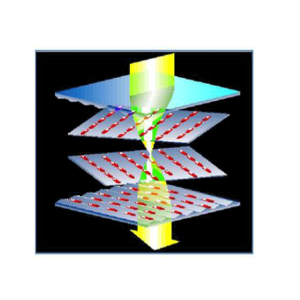 working principle of display working principle of display