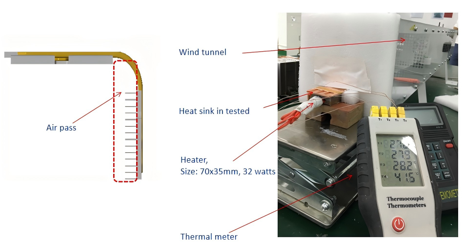 Engineer performing infrared thermal imaging test on heat sink Engineer performing infrared thermal imaging test on heat sink