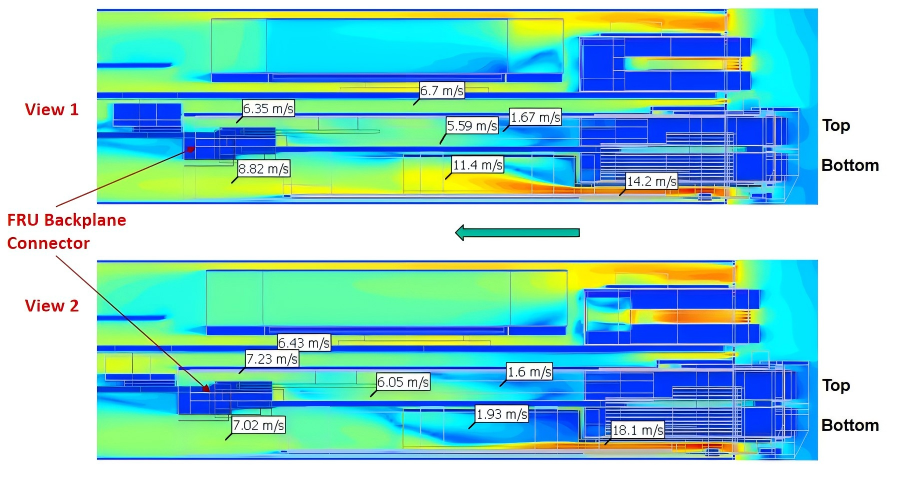 Top temperature distribution cloud diagram of CFP2 optical module system Top temperature distribution cloud diagram of CFP2 optical module system