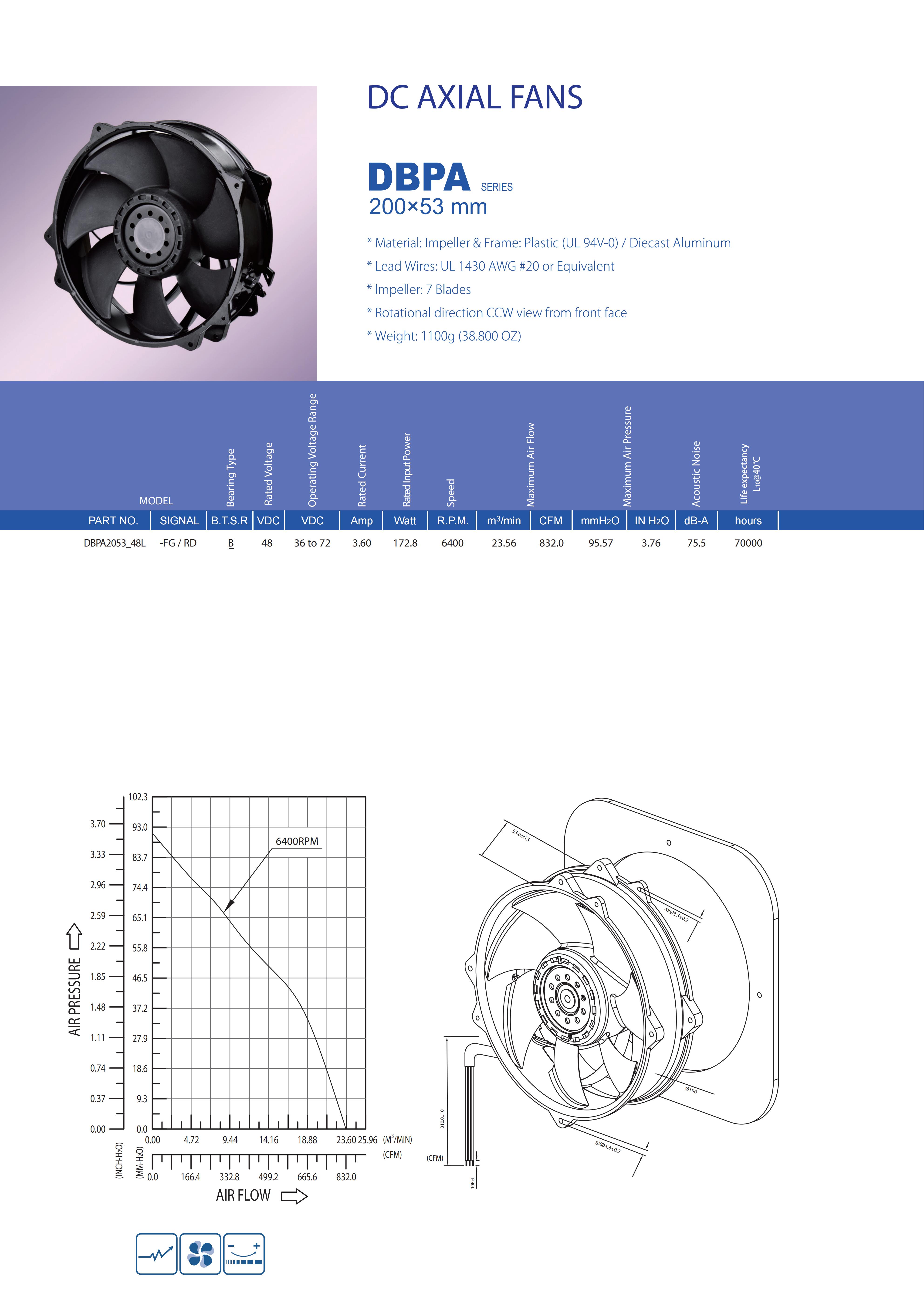 Product Detailed Specification Sheet
