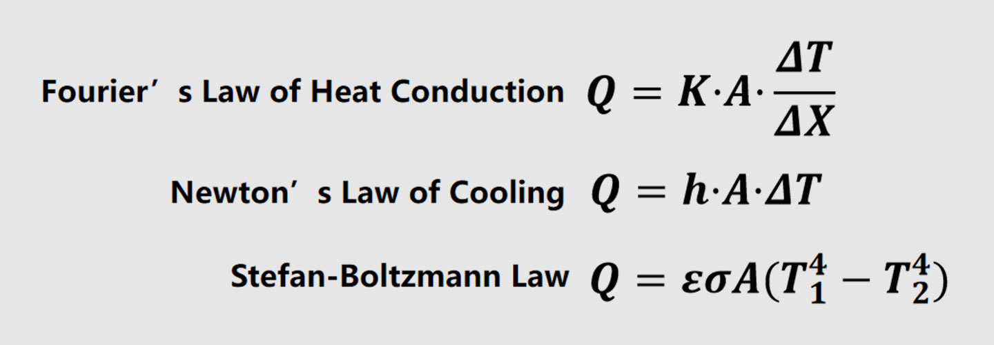 Heat-Dissipation-Principle